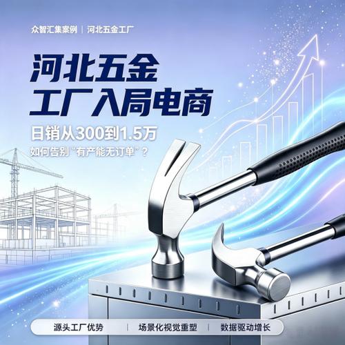 从日销300到1五金 河北五金工厂的电商逆袭之路