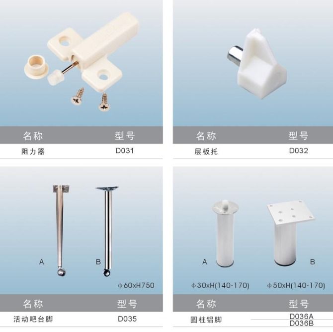 成都海诗迪精品橱柜五金配件 匠心品质，细节之美